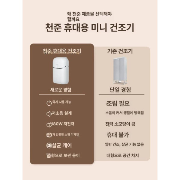 초소형 스마트 의류관리기 건조기 휴대용 미니 출장 수건 빨래 신품 하오위안화이트-대형 천 커버 - 상세 이미지 3