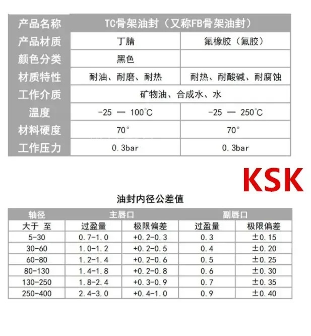 오일 도장 TC 75x110x1 0/12/13 75x115x10/13개