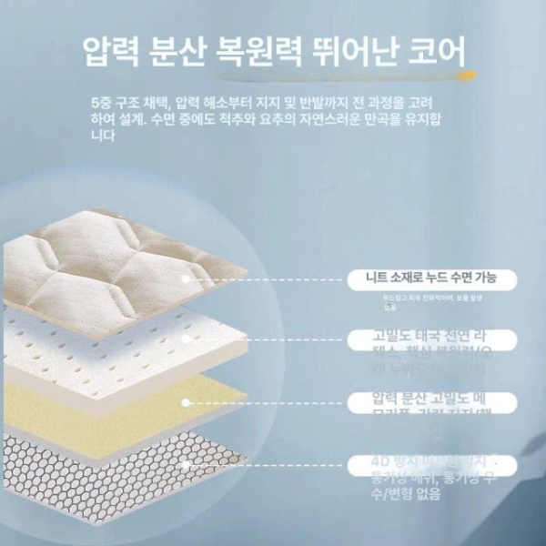 프리미엄 탄탄한 소형 기숙사 노블 1인용 매트리스 라텍스 두꺼운 버전 사계절 공용 6cm A 80x190cm 기숙사 오래 자도 않음 - 상세 이미지 5