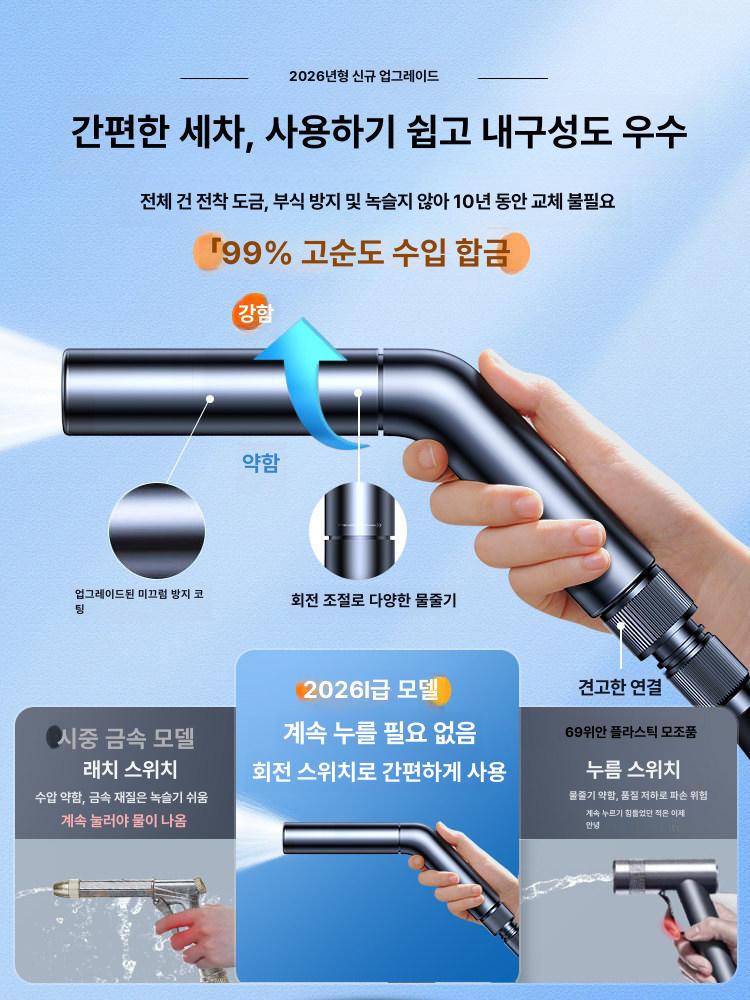 고압 세차건 워터건 차량 물청소 스프레이 노즐 매직호스 분사기 5m 호스 듀얼 나선형 급수전3m - 상세 이미지 4