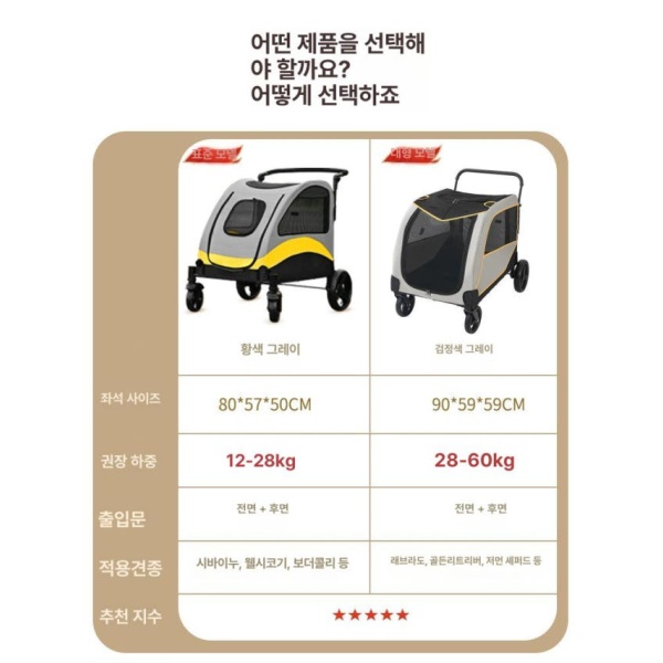 프리미엄 대형견 애완동물유모차 여행 반려견 고양이 및 대용량 노란회색-대형-45kg 노란회색-대형-45kg - 상세 이미지 4