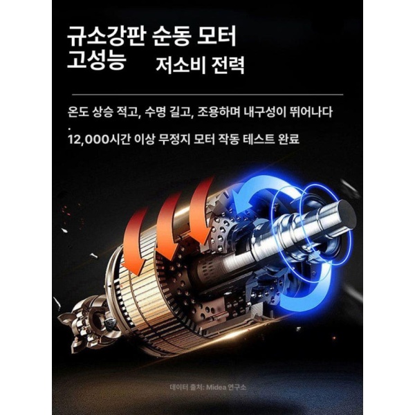 강력 산업용냉풍기 에어쿨러 공업용 이동식 미니 냉풍기 라이트그레이 0.99m /30L 수조 가정용 우선 라이트그레이 0.99m /30L 수조 가 - 상세 이미지 2