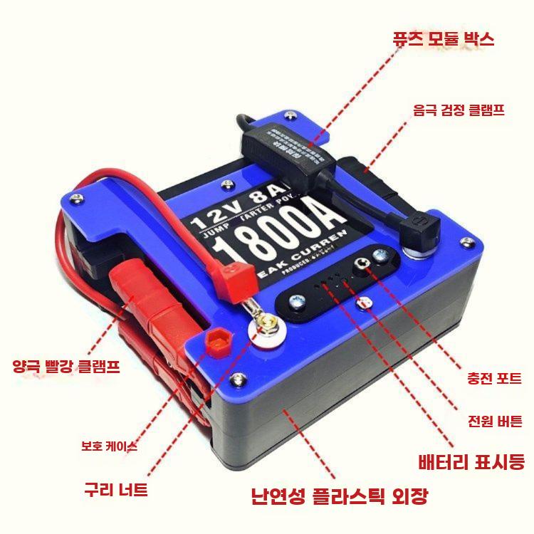 자동차 점프스타터 차량 배터리 방전 스타터 휴대용 12V 1800A 이중 시동(파란색) - 상세 이미지 2