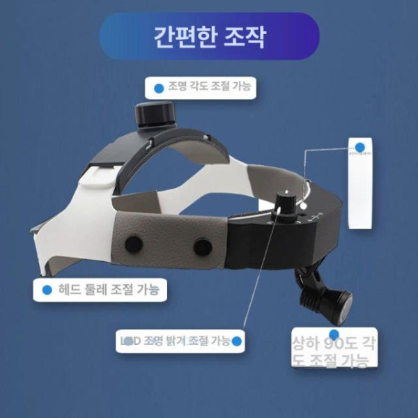 프리미엄 수술용 랜턴 헤드 라이트 고휘도 충전 후레쉬 구강 병원 기본형 밝기 20000LUX - 상세 이미지 2