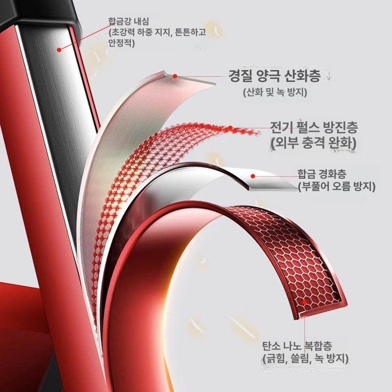 접이식 가벼운 간이 이동식 가정용 작업용 안전 스텝 화이트 4단 사다리 다기능 접이식 사다리 - 상세 이미지 4