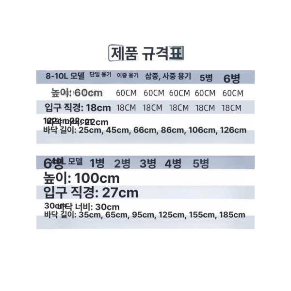 안전 실린더 보관함 가스통 운반 거치대 산소통 위험물 벽걸이 탄소강 40L 단병랙-블루 - 상세 이미지 4