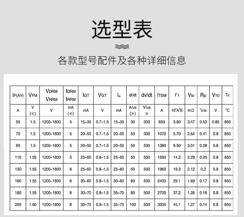 전원 레귤레이터 액세서리 제어 가능실리콘 MKKT70 90 130 180 200 300A 사이리스터