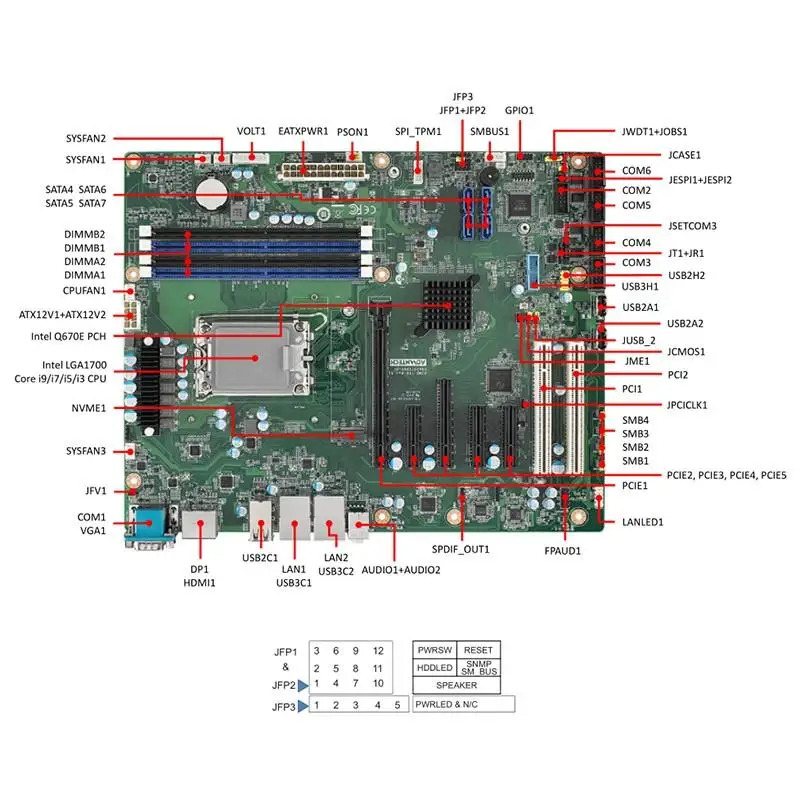 AIMB-788G2-00A1 IPC 마더보드 RAID 지지대 AIMB-788G2 12 세대 프로세서 Q670E