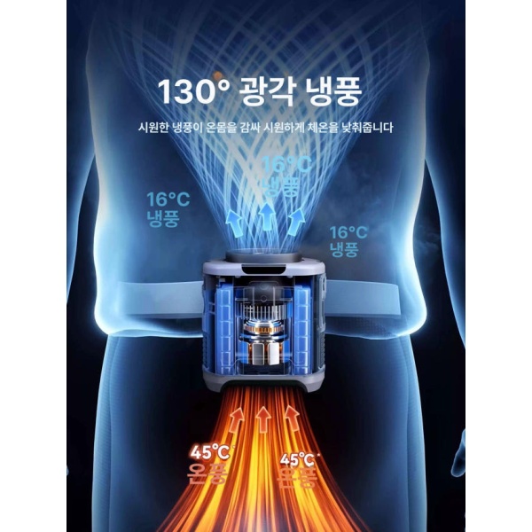 강력 휴대용 허리걸이 선풍기 벨트선풍기 충전식 군용 그레이 5000M 체감온도 23 군용 그레이 5000M 체감온도 23 0mAh - 상품 이미지