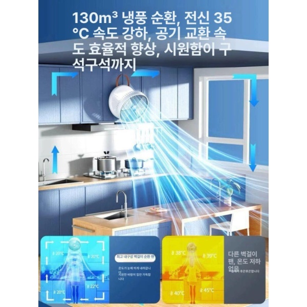프리미엄 2025년형 가정용냉풍기 벽걸이 소형 선풍기 가격 보장 30일 정품 인식 품질 5년 가격 보장 30일 정품 인식 품질 5년 - 상품 이미지