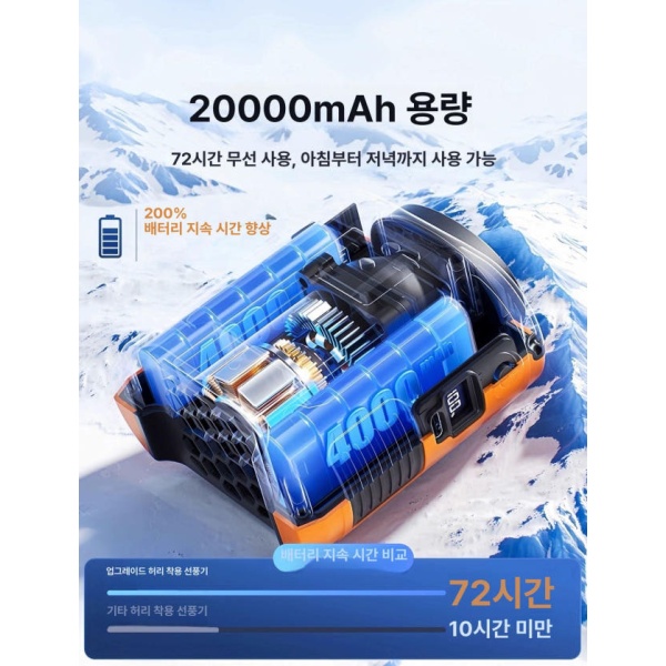 강력 휴대용 허리걸이 선풍기 벨트선풍기 충전식 군용 그레이 5000M 체감온도 23 군용 그레이 5000M 체감온도 23 0mAh - 상세 이미지 3
