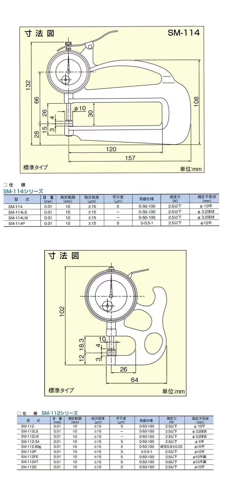 일본 SM-112 SM-114 두께 게이지
