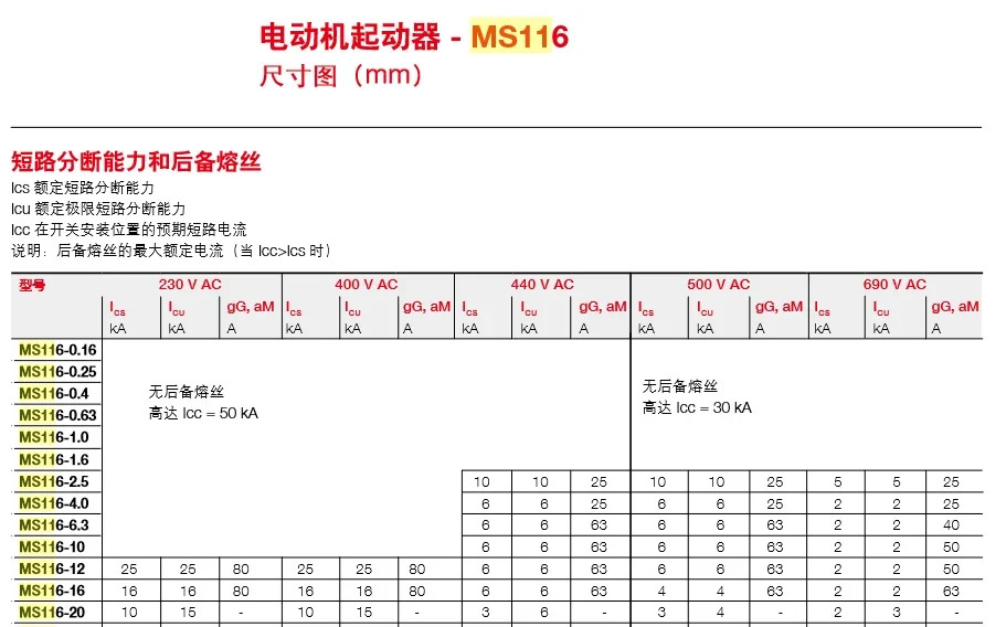 모터 보호 회로차단기 MS165-16202532425465