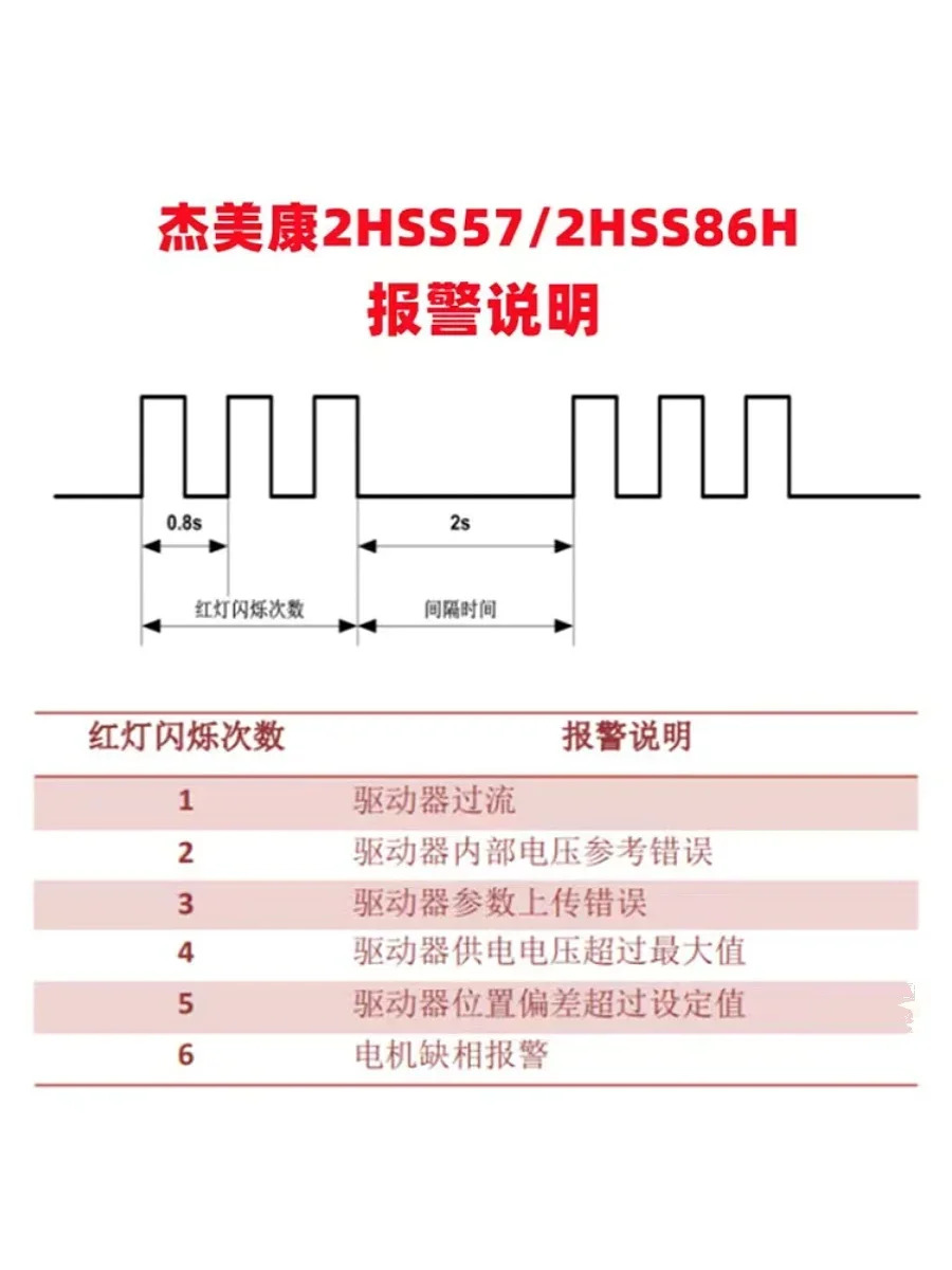 루프 2 상 스텝퍼 모터 드라이버 2HSS86H 86J18118EC 세트 8.5NM