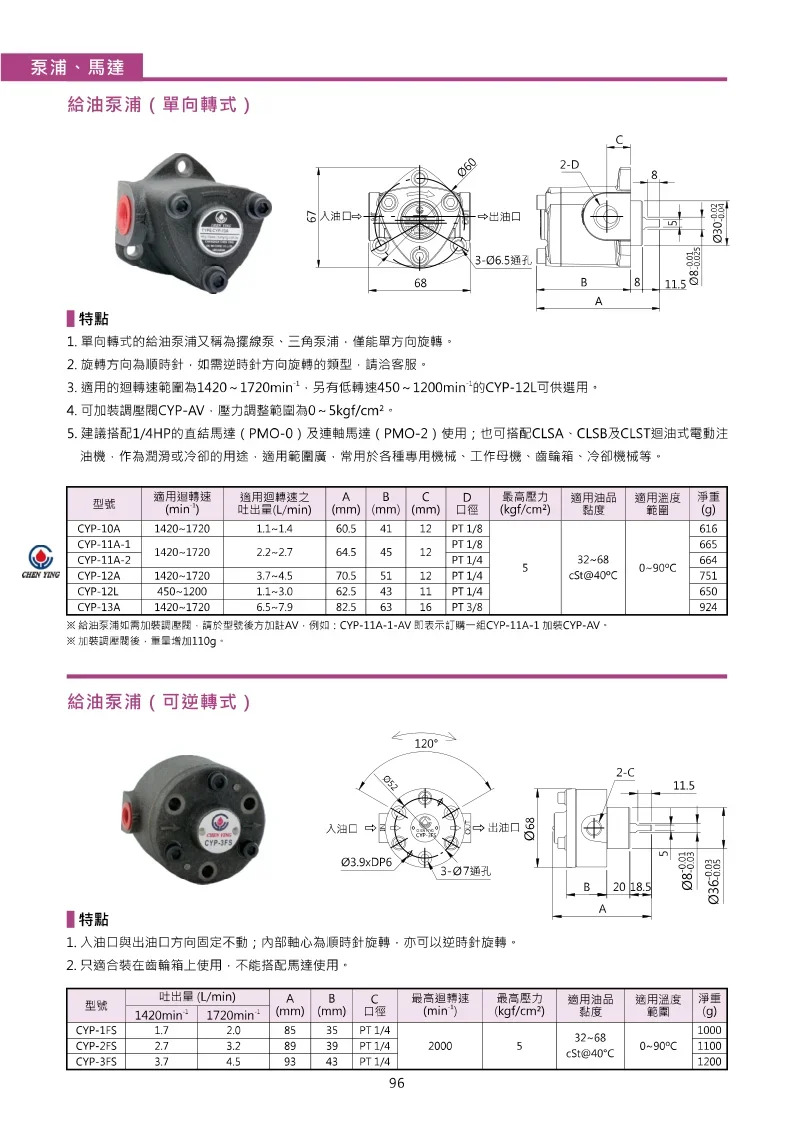 CYP-10A 대만 사이클로이드 펌프 CYP-12A CYP-13B 삼각형