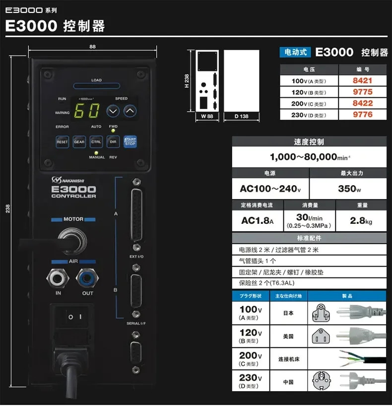 E3000 NE211 제어 호스트 컨트롤러 전기 스핀들 모터 속도 서보