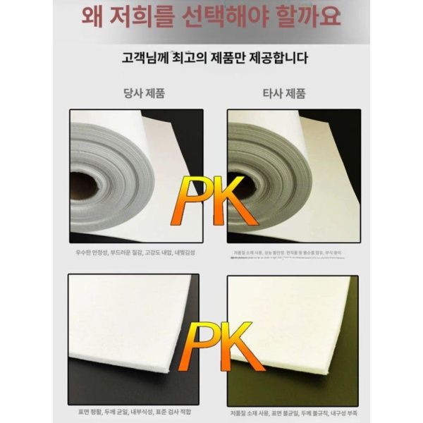 최고급 산업용 에어로겔 펠트 난연성 고온저항 길이 내화성 전체롤 1mm 길이 610mm 60m - 상세 이미지 3