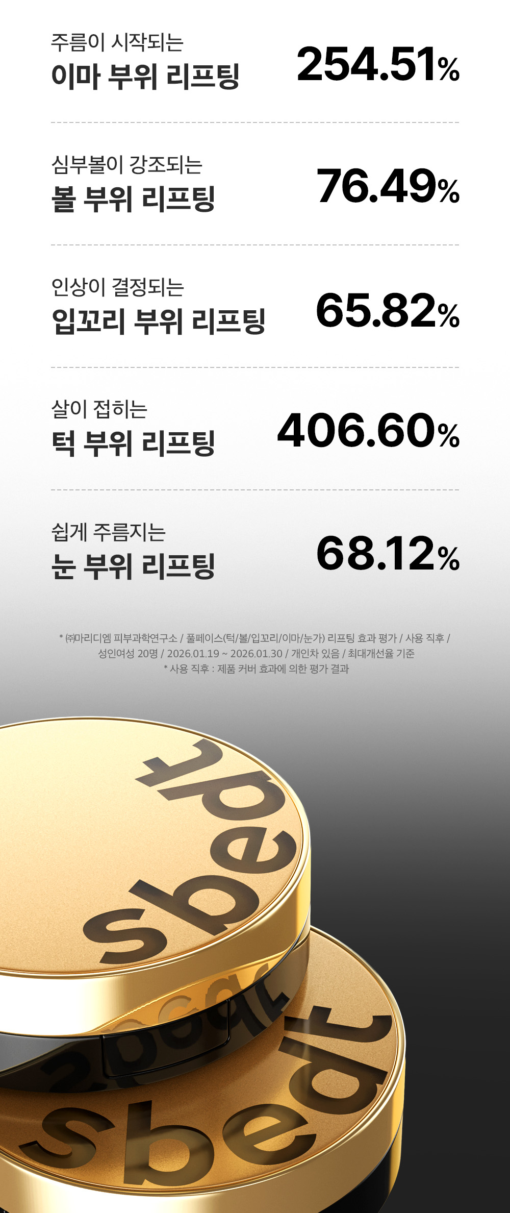 sungboon editor silk peptides cushion foundation