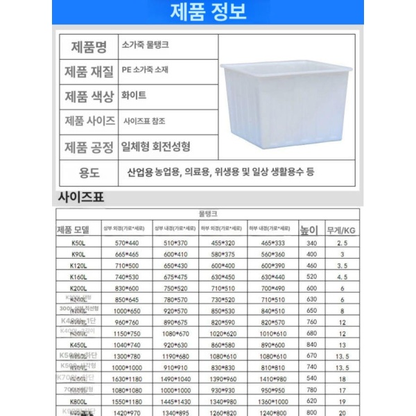 프리미엄 탈착식 하드웨어 사양 나사 목수 다기능 두꺼운 플라스틱 50L - 상세 이미지 2