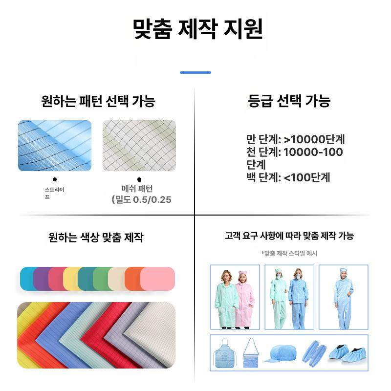 제전복 빅사이즈 방진복 연체 상하세트 특대형 반도체 블루 S - 상세 이미지 3