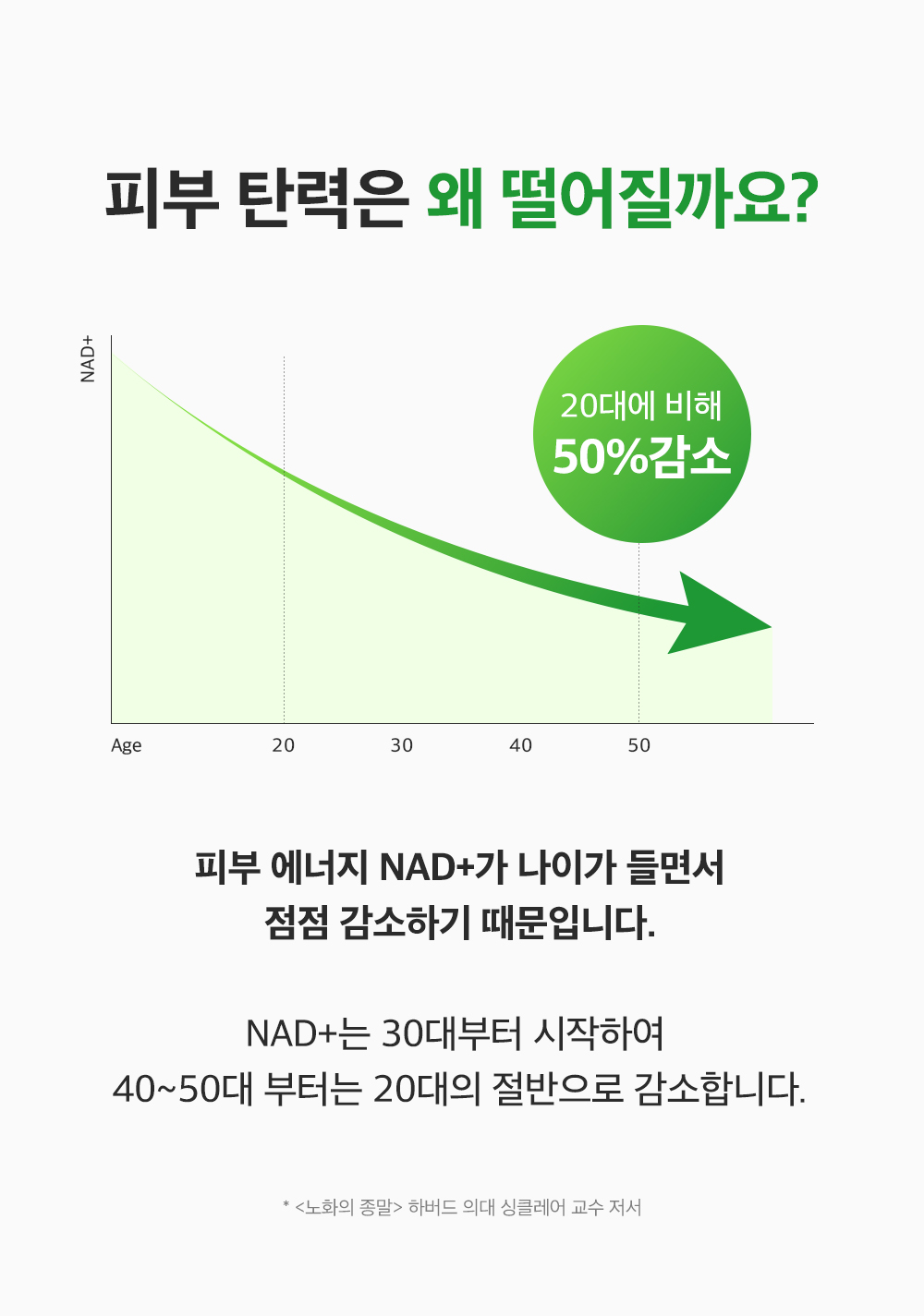 sungboon editor green tomato concentrated ampoule
