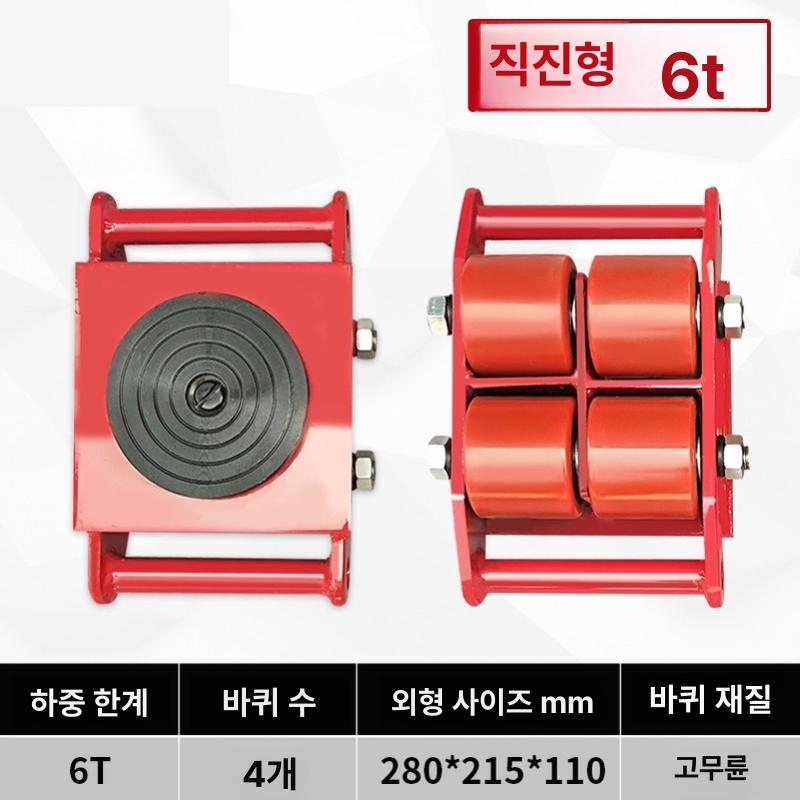 운반용 캐스터 중하중 도비 강철 바퀴 회전 전산용 고무 K17 강철 직진 24t - 상세 이미지 5