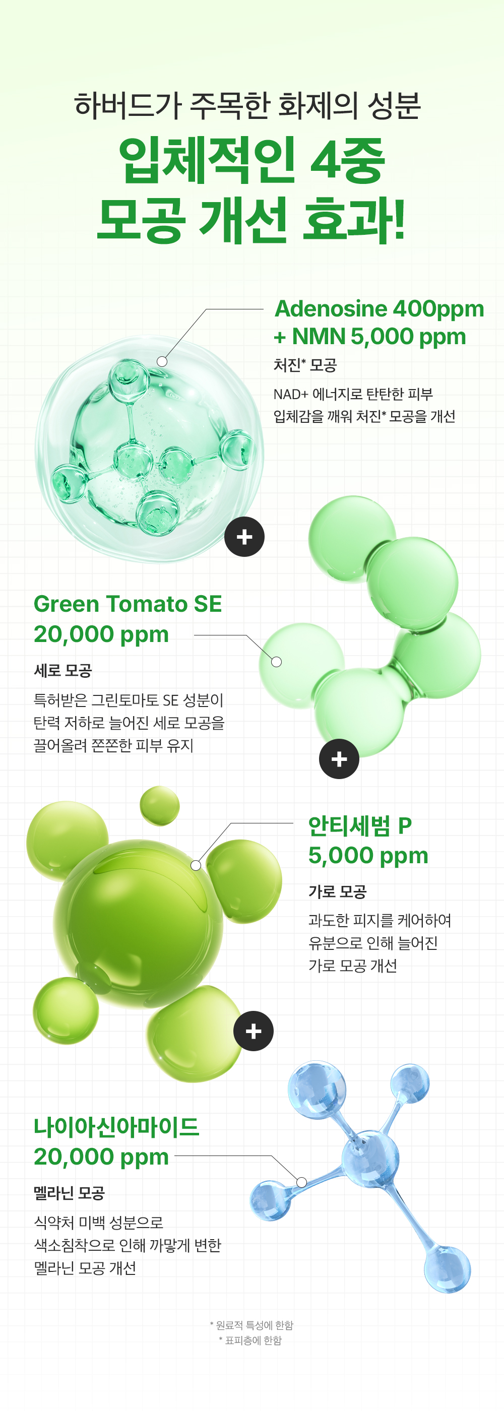 sungboon editor green tomato concentrated ampoule
