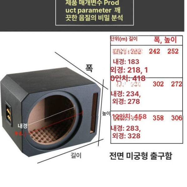 프리미엄 우퍼 상자 스피커 멀티 운반 보관 목재 커넷 조립 6.5인치 통기 상자 모피 또는 가죽 단일 스피커 범용 - 상세 이미지 4