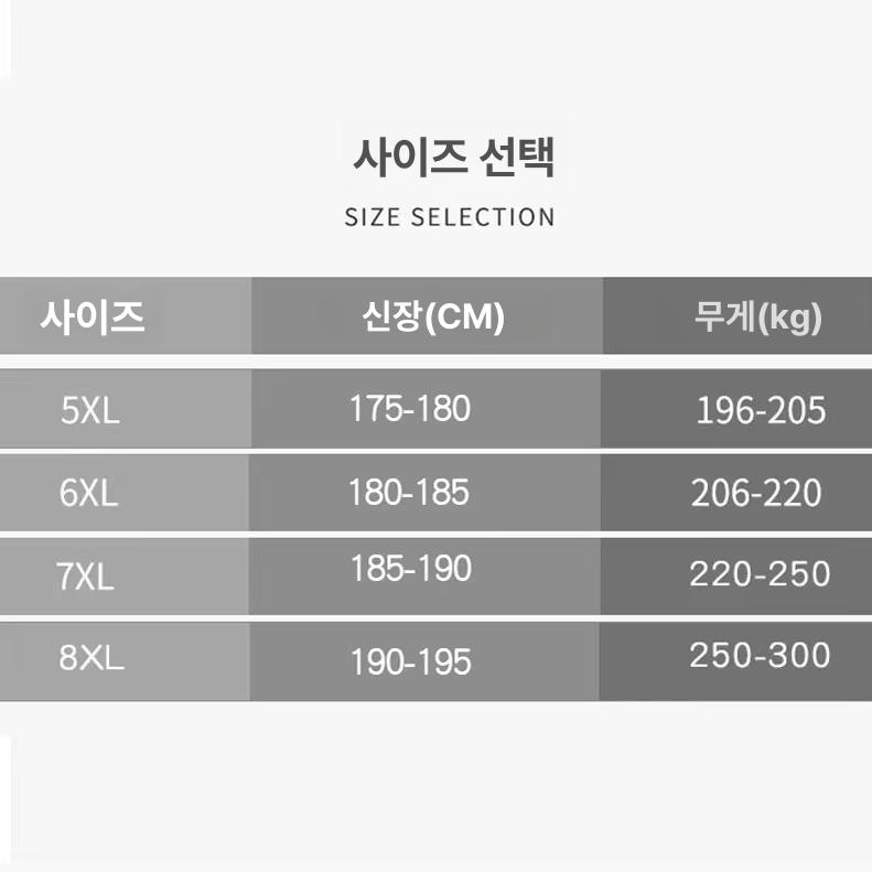방진복 제전복 무진복 클린룸 복장 일체형 복 클린복 투피스 후드 블루 6XL 프리사이즈 - 상세 이미지 5