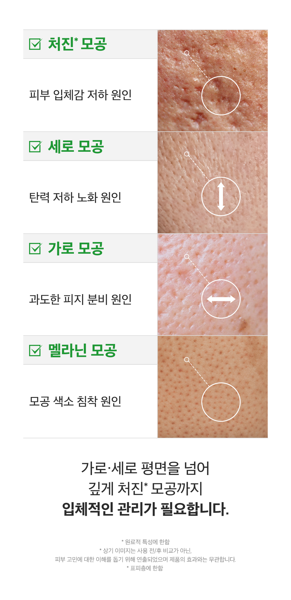 sungboon editor green tomato concentrated ampoule