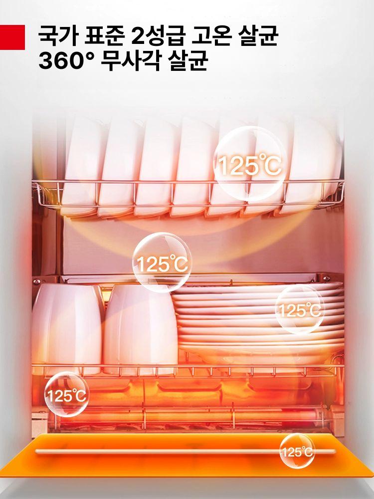 찻잔 살균기 UV 소독기 카페용 탕비실 카운터용 다기잔 A5 벽걸이형 고온 2성급 RTD55PD 1 - 상세 이미지 4