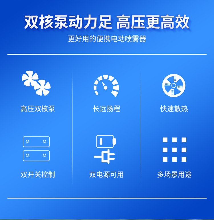 충전식 분무기 전동 고압 무선 강력 휴대용 세차 정원 바닥 다용도 청소 핸들형 플라스틱 - 상세 이미지 5