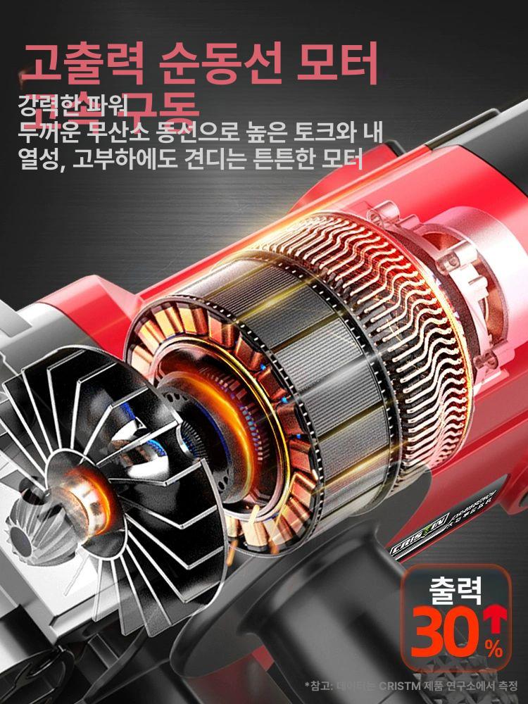 왁싱기 광내기 나뭇결연마기계 철판 복원 스텐광택기 머신 사포 휠 목재용 와이어 세트 벨트 - 상세 이미지 4