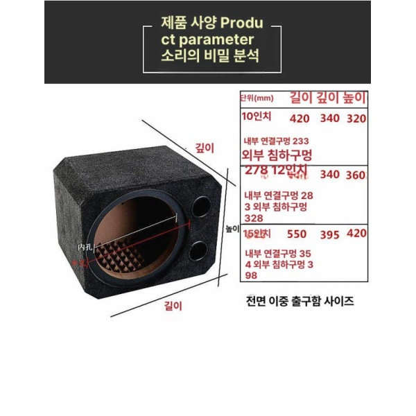 프리미엄 우퍼 상자 스피커 멀티 운반 보관 목재 커넷 조립 6.5인치 통기 상자 모피 또는 가죽 단일 스피커 범용 - 상세 이미지 5