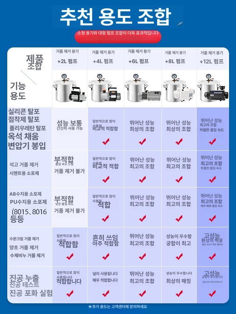 진공 탈포기 소포기 버킷 챔버 진공펌프 기포제거 레진 10L 스테인리스 소포제통 - 상세 이미지 5