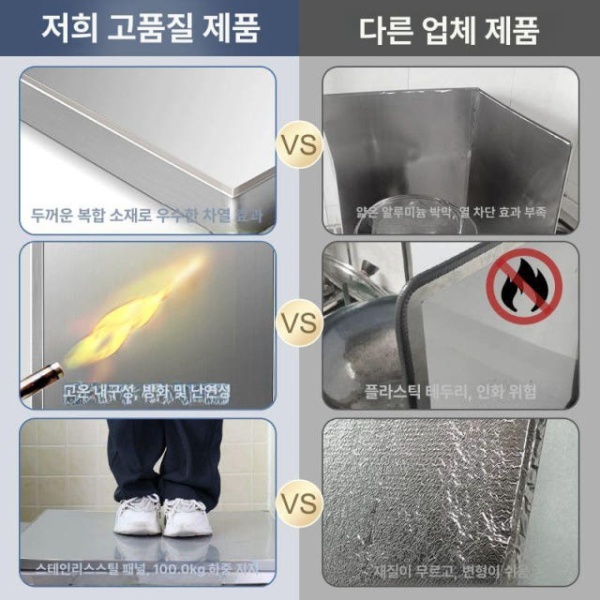 프리미엄 업소용 주방 가스레인지 열차단 방열판 우레탄심 오븐 20x60 단면 고급 스테인리스스틸 A - 상세 이미지 3