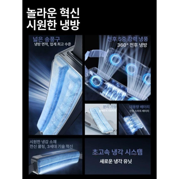 초강력 쿨링 허리 무선 냉풍기 선풍기 다크그레이 5구동 바람+아이스링 쿨링 - 상세 이미지 3