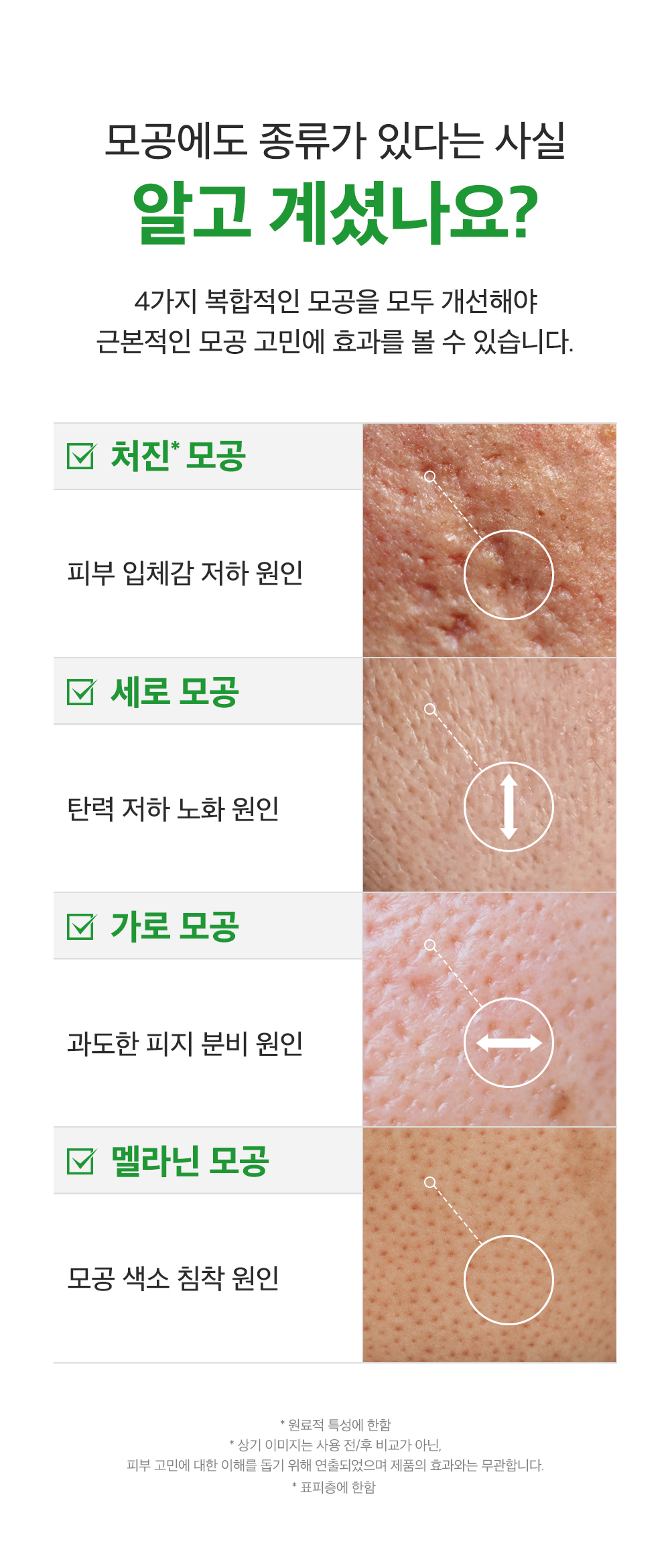 sungboon editor green tomato concentrated ampoule
