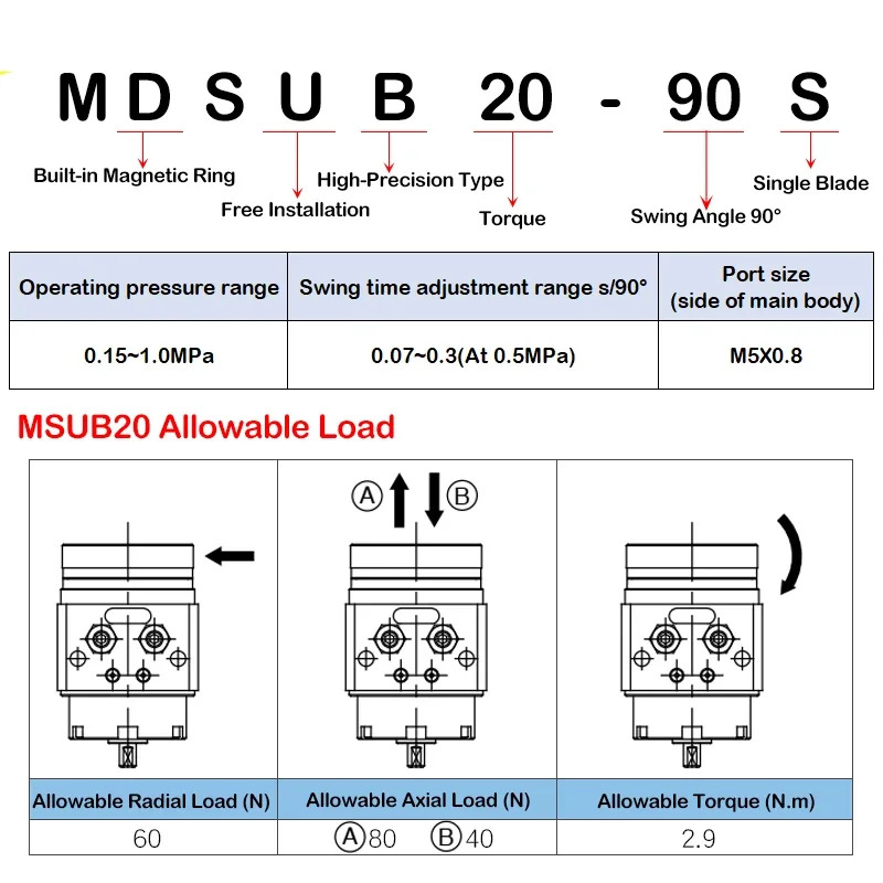 MDSUB20-90S 공압 스윙 테이블 베로터리 실린더 90도 조절 가능조작기