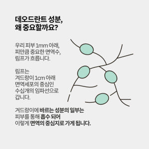 프레시컬트 무향 데오드란트- 땀냄새 나기 전 방지 -색소침착 케어 - 민... 솔직 후기 | 피부 타입별 분석 - 상품 이미지 3
