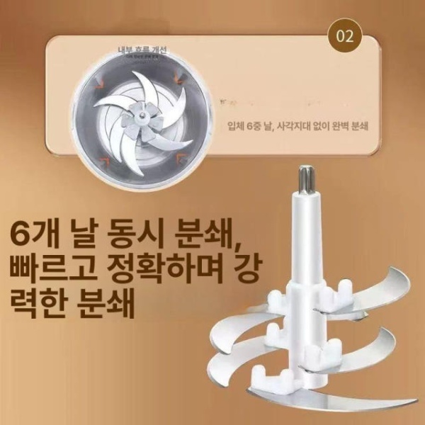 전문가용 다용도 야채 다지기 마늘 슬라이서 상업용 식당 24년 2l 3단 250와트+1세트 - 상세 이미지 3