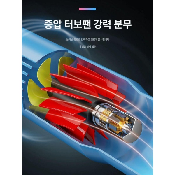 강력 방역 연막기 셀프 해충 충전기 연무기 안개 살균 12A 송풍기 고압펌프+8세대 - 상세 이미지 5