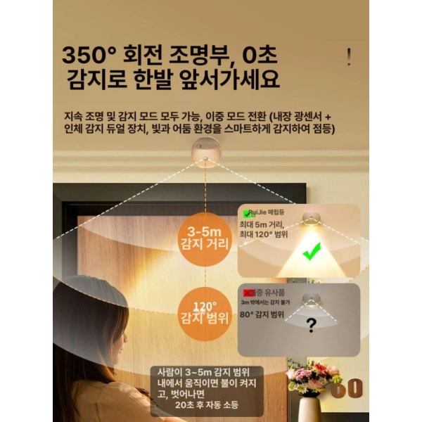프리미엄 무선 충전식 핀조명 부착식 인테리어 무타공 액자 전지형 배터리 유형 흰색 1개 감지 및 항상 - 상세 이미지 5