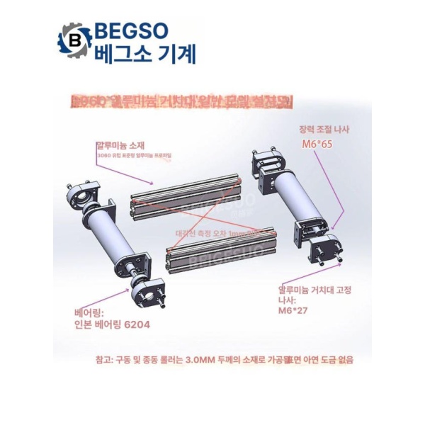 최고급 링 조절 성형기 컨베이어 벨트공구 시트 3060 을 하나 수동 롤러 구역 - 상세 이미지 4