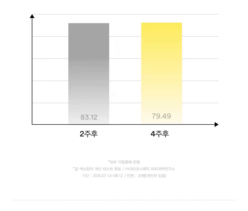 abib bright force serum korean