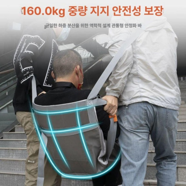 프리미엄 접이식 이동 들것 가정용 운반기 요양원 시트 병원 이송 좌우 들기형 어깨끈 포함 스탠다드형 프리사이즈 - 상세 이미지 2