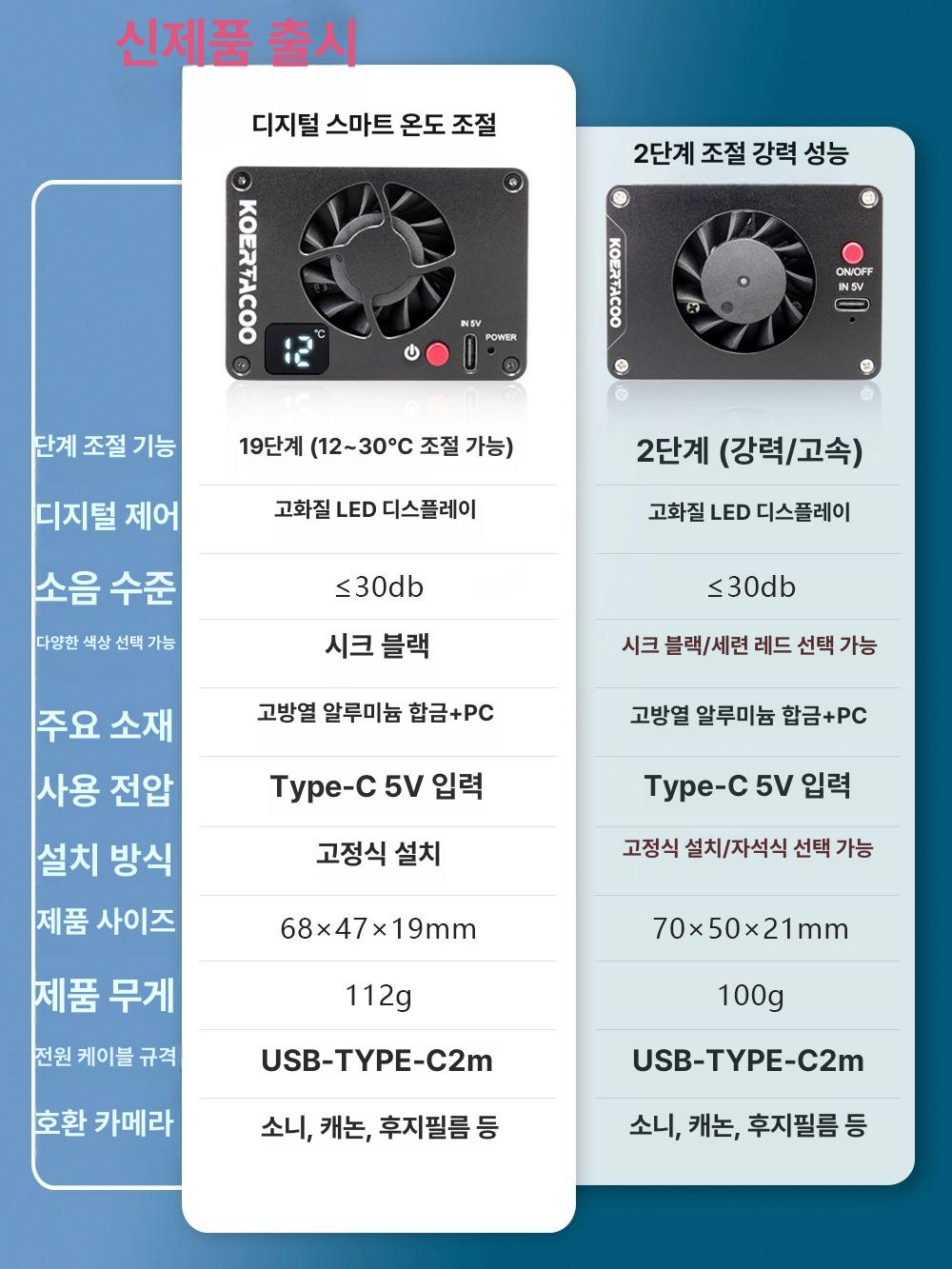 카메라 냉각팬 온도조절 라디에이터 촬영용 방열팬 고정 A7M4 ZVE10 A7C 2세대 FX3 R6 - 상세 이미지 4