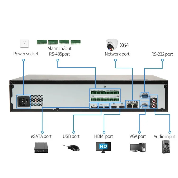 DAHUA-POE 네트워크 비디오 녹음기 시리즈 NVR 영화 감지 DHI-NVR608-64-4KS2 4K H.265 64 캐너 2U 8HDD