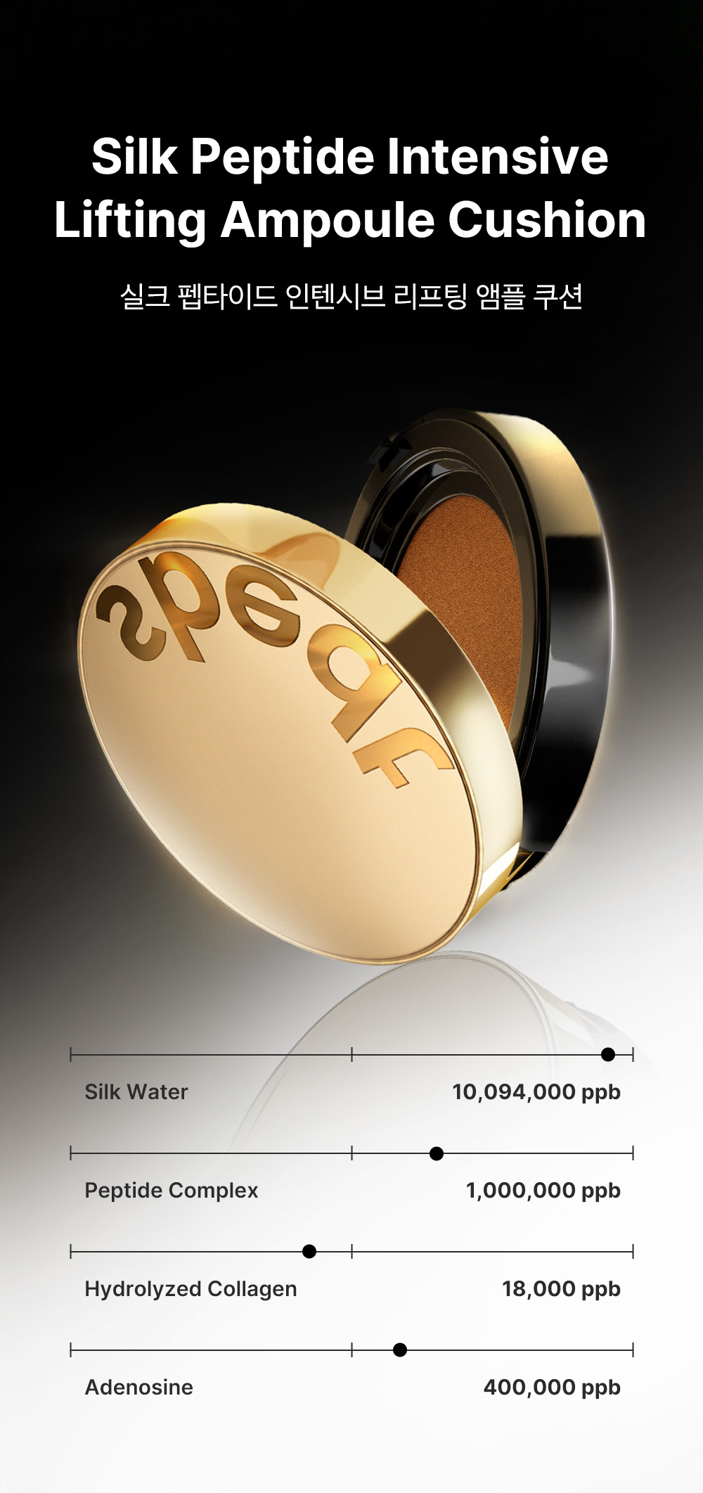 sungboon editor silk peptides cushion foundation