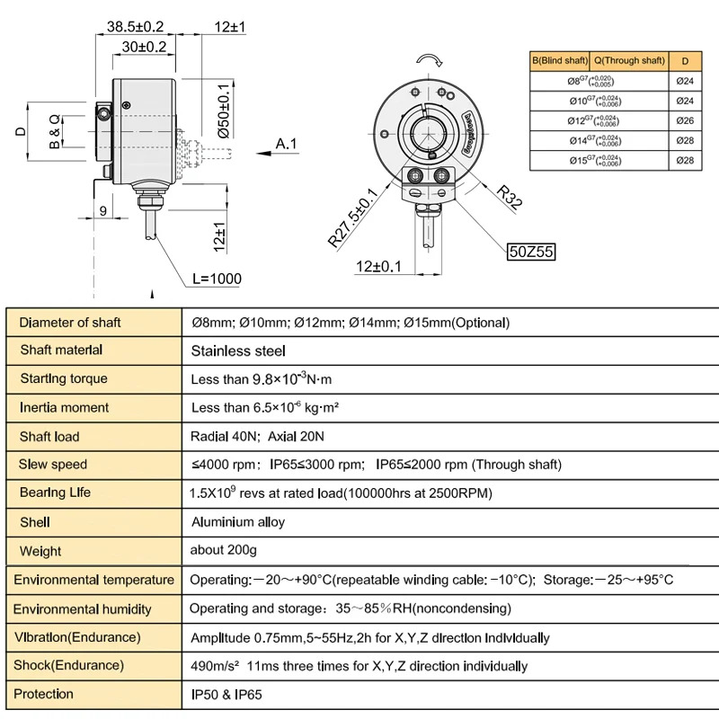 기계내구성 K50 5000PPR 1024PPR 15mm 축 인코더